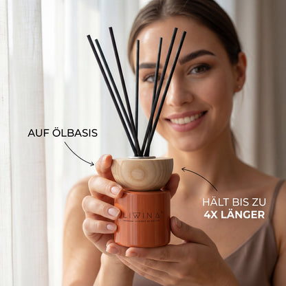 Raumduft: Beach Kiss