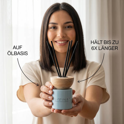 Raumduft: Coco Fusion - Liwina.de